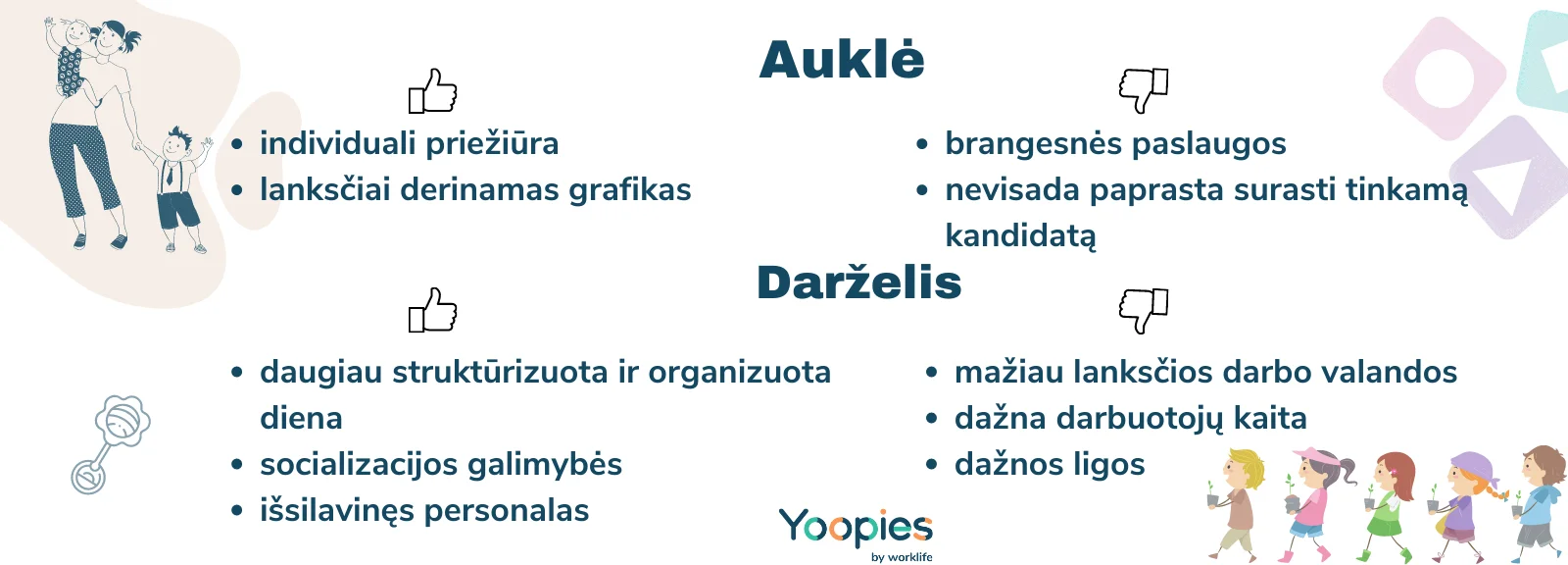 Darželis ar auklė: kuri priežiūra tinkamiausia mano vaikui?